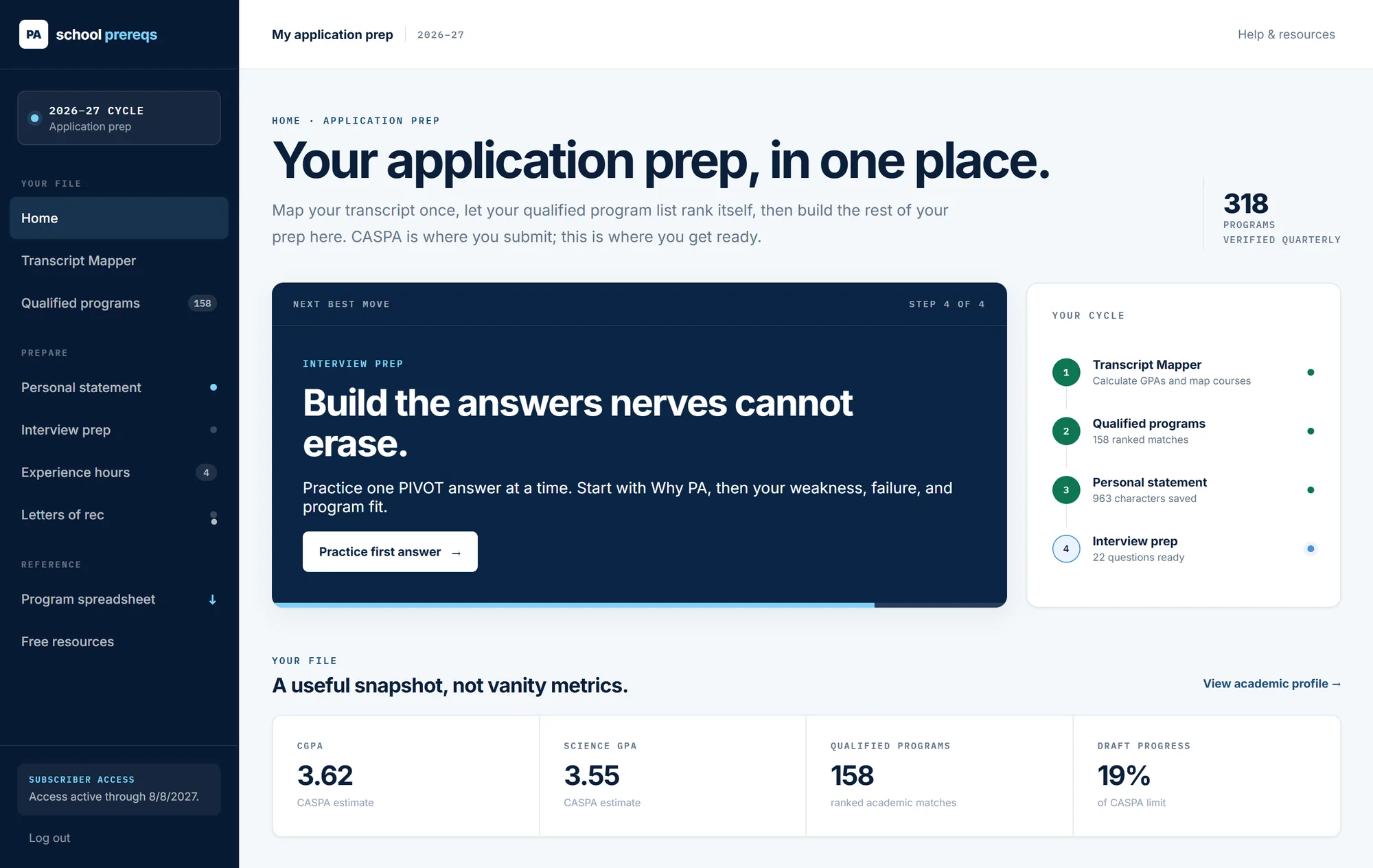 The Application Dashboard home screen: CASPA GPA snapshot, 158 ranked qualified programs, cycle progress, and the next best move